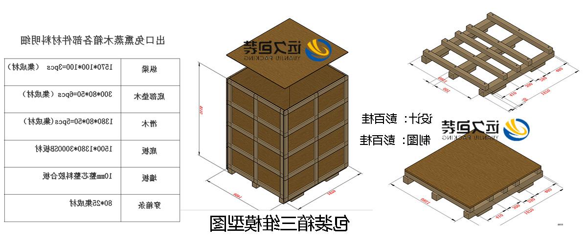 <a href='http://7u.sekk1.com/'>买球平台</a>的设计需要考虑流通环境和经济性